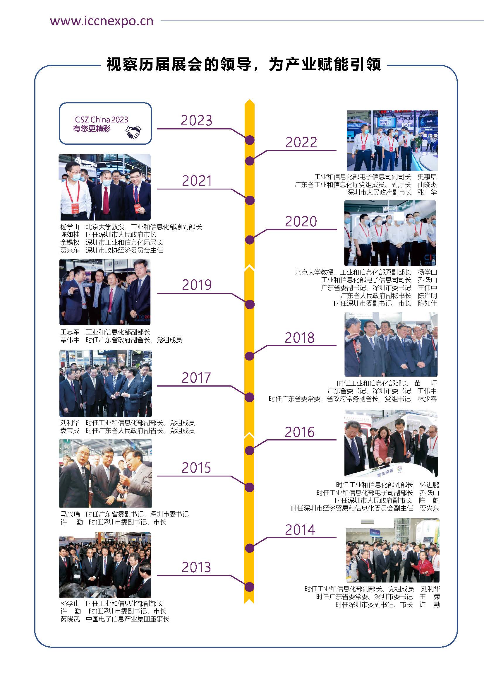 1---通知---ICSZchina2023邀请函(彩色资料)_页面_04.jpg