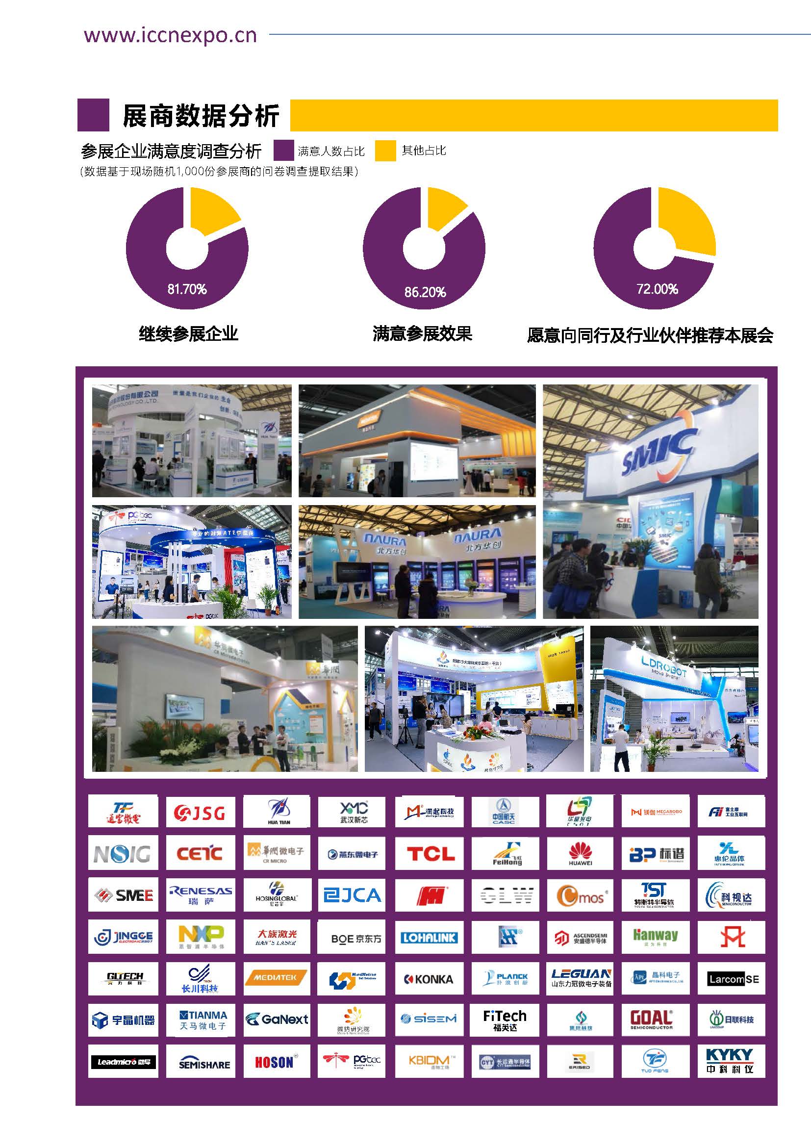 1---通知---ICSZchina2023邀请函(彩色资料)_页面_06.jpg